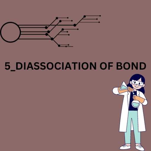 Diassociation Of Bond